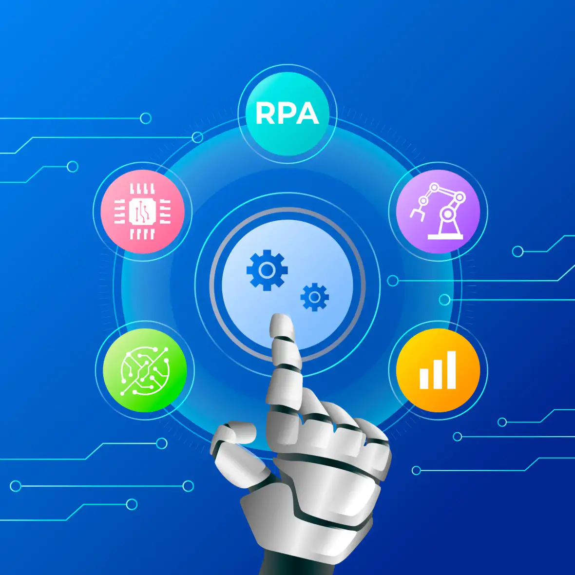 Automation & Process Intelligence