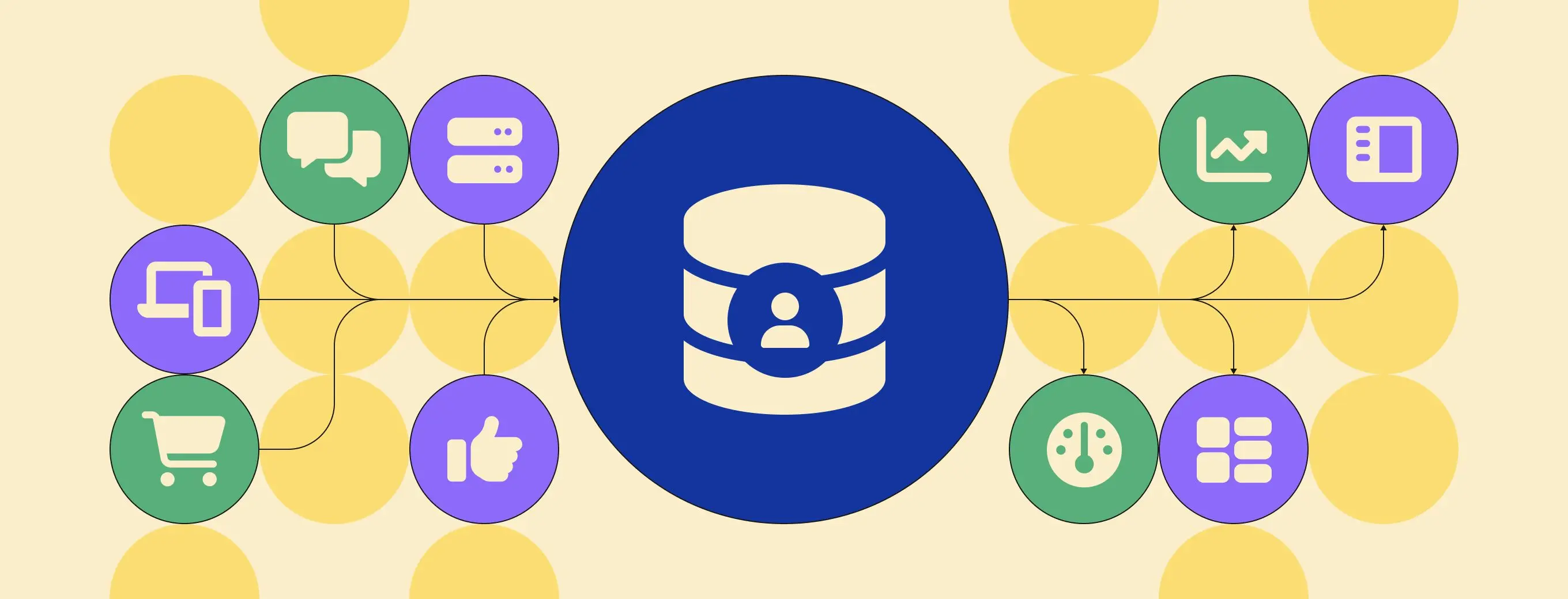 Data Platforms