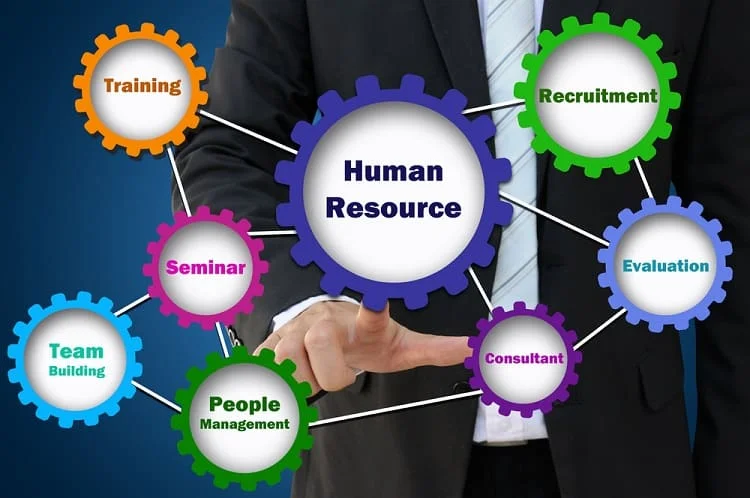 HR