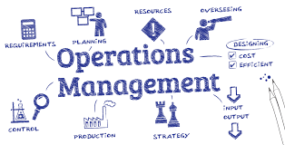 Operations