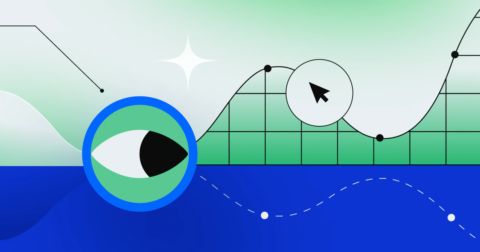 Predictive