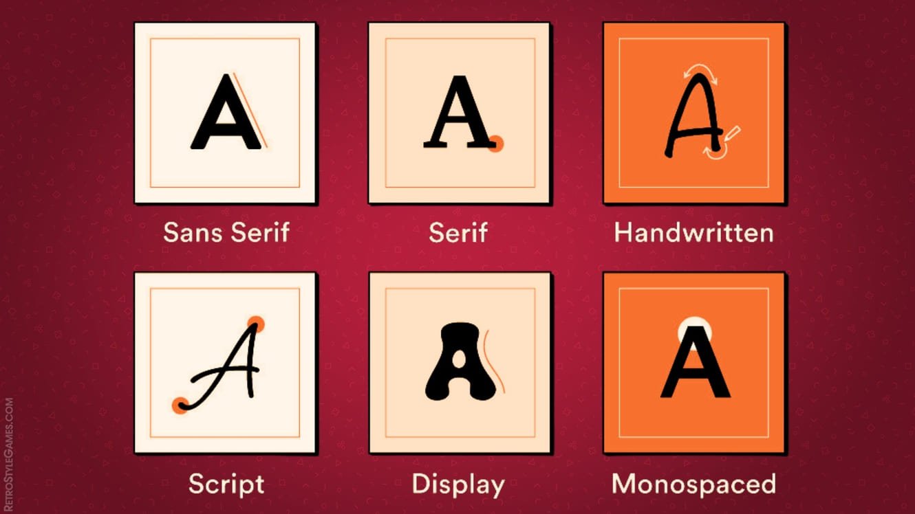 Typography